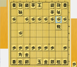 将棋・相掛かり