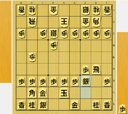 将棋・相掛かり3七銀戦法