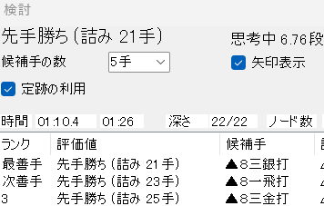 女流王位戦第4局の勝負を決めた局面のAI評価は21手詰め