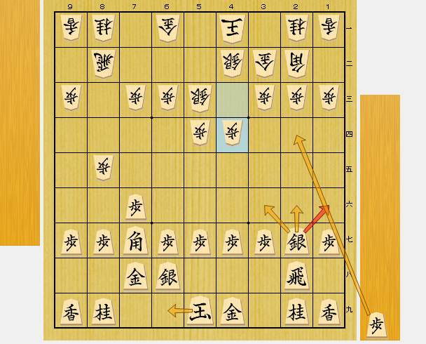 棋王戦第4局AI評価値-藤井聡太棋王vs伊藤匠七段