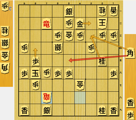 棋聖戦第2局で勝負を決めた一手-藤井聡太七冠vs佐々木大地七段