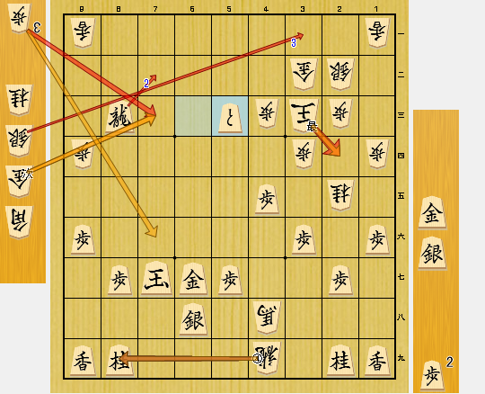 棋聖戦第3局の驚愕の一手-藤井聡太棋聖vs山崎隆之八段