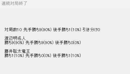 名人戦第5局の封じ手からAI同士に10回戦わせた結果-藤井聡太竜王vs渡辺明名人