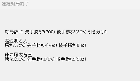 名人戦第5局の封じ手からAI同士に10回戦わせた結果-藤井聡太竜王vs渡辺明名人