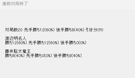 名人戦第5局の封じ手からAI同士に10回戦わせた結果-藤井聡太竜王vs渡辺明名人