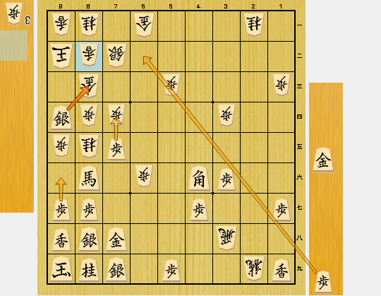 名人戦第5局AI評価値-藤井聡太名人vs豊島将之九段