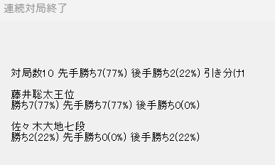 王位戦第3局AI評価値速報-藤井聡太七冠vs佐々木大地七段