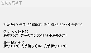 王位戦第4局の封じ手局面はどちらが有利？AI同士を戦わせた結果-藤井聡太七冠vs佐々木大地七段