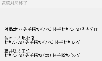 王位戦第4局の封じ手局面はどちらが有利？AI同士を戦わせた結果-藤井聡太七冠vs佐々木大地七段