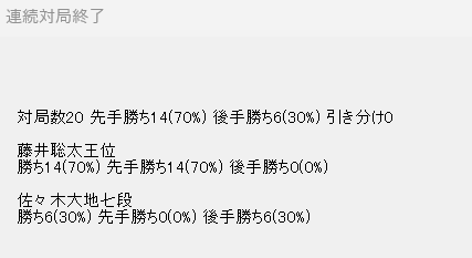 王位戦第5局の封じ手局面からAI将棋ソフトに20回戦わせた結果はどちらが有利？-藤井聡太七冠vs佐々木大地七段