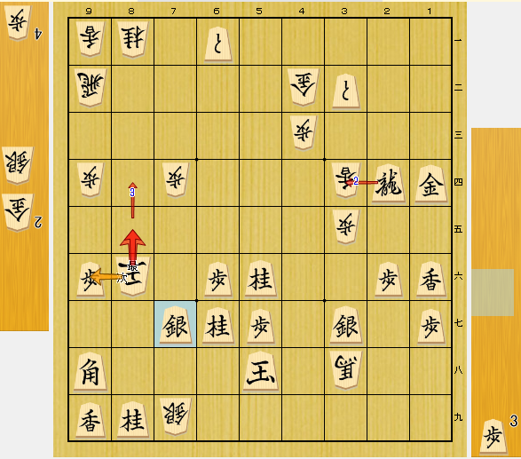 王座戦挑戦を決めた藤井聡太竜王・名人の決め手を徹底解説！将棋史に残る名勝負