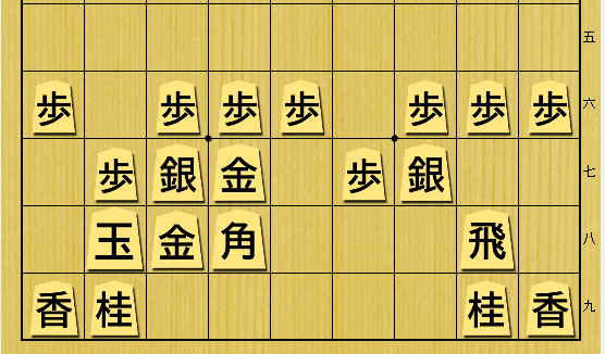 将棋の矢倉囲い