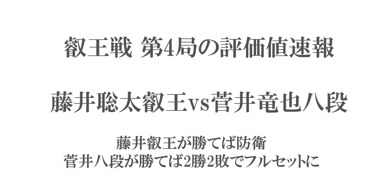 叡王戦第4局の評価値速報-藤井聡太叡王vs菅井竜也八段