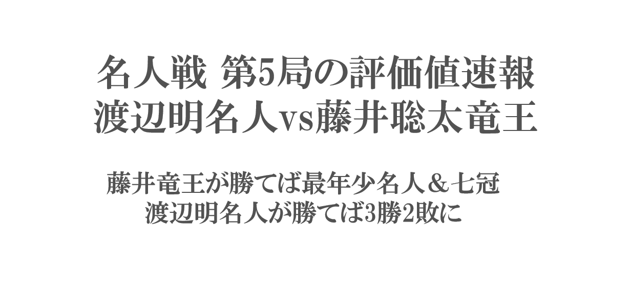 名人戦第5局のAI評価値速報-藤井聡太竜王vs渡辺明名人