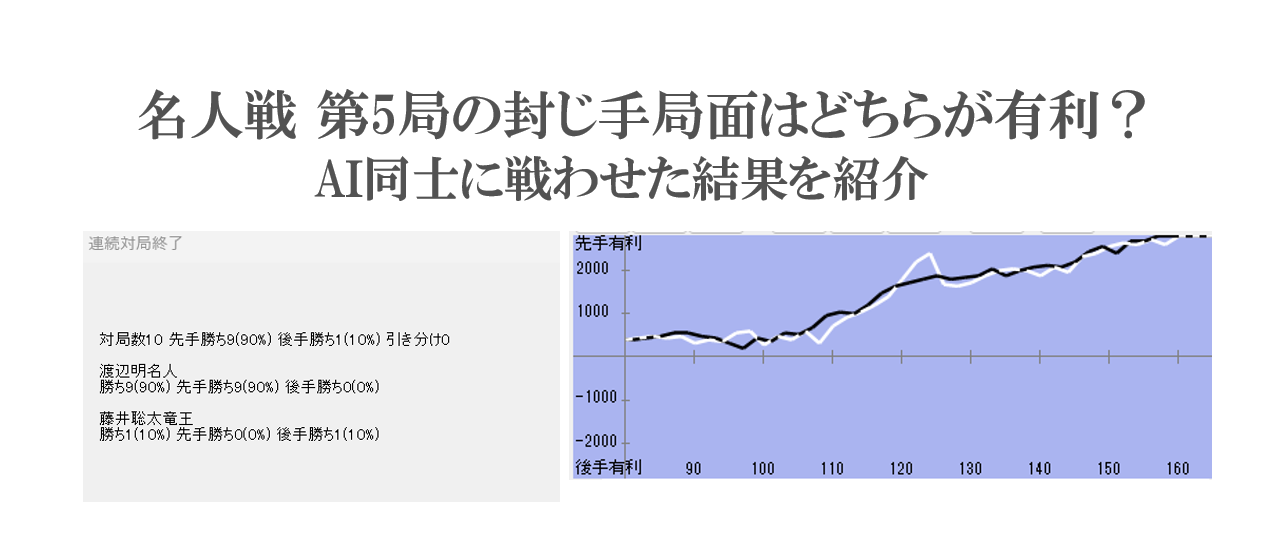 名人戦第5局の封じ手はどちらが有利？AI同士に戦わせた結果-藤井竜王vs渡辺名人