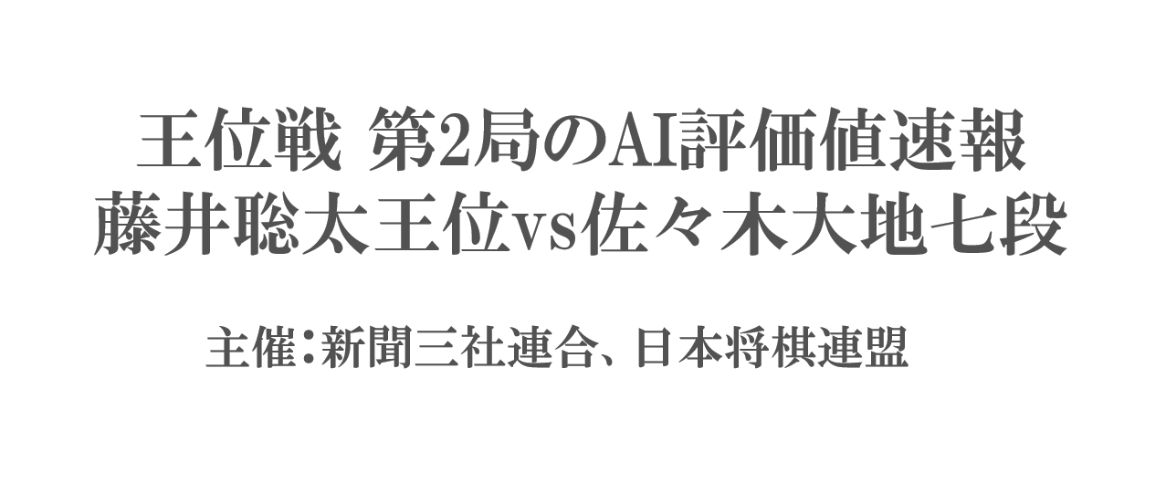 王位戦第2局のAI評価値速報・形勢判断-藤井聡太vs佐々木大地