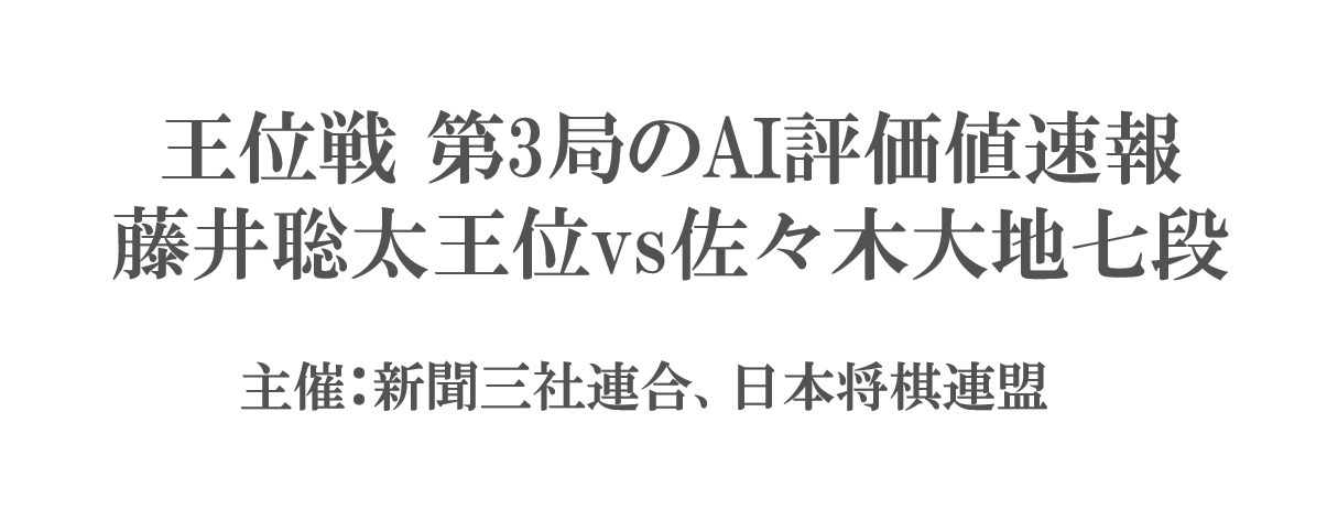 王位戦第3局のAI評価値速報・形勢判断-藤井聡太vs佐々木大地