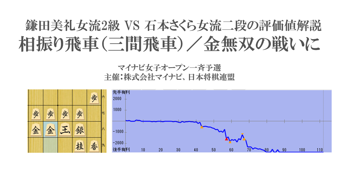 鎌田美礼女流2級vs石本さくら女流二段の将棋AIソフト評価値解説-マイナビ女子オープン一斉予選