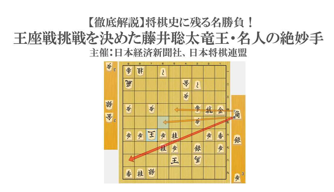 【徹底解説】将棋史に残る名勝負！王座戦挑戦を決めた藤井聡太竜王・名人の絶妙手