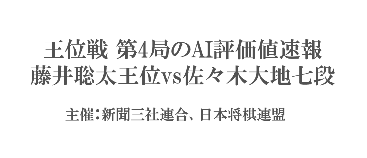 王位戦第4局のAI評価値速報・形勢判断-藤井聡太vs佐々木大地