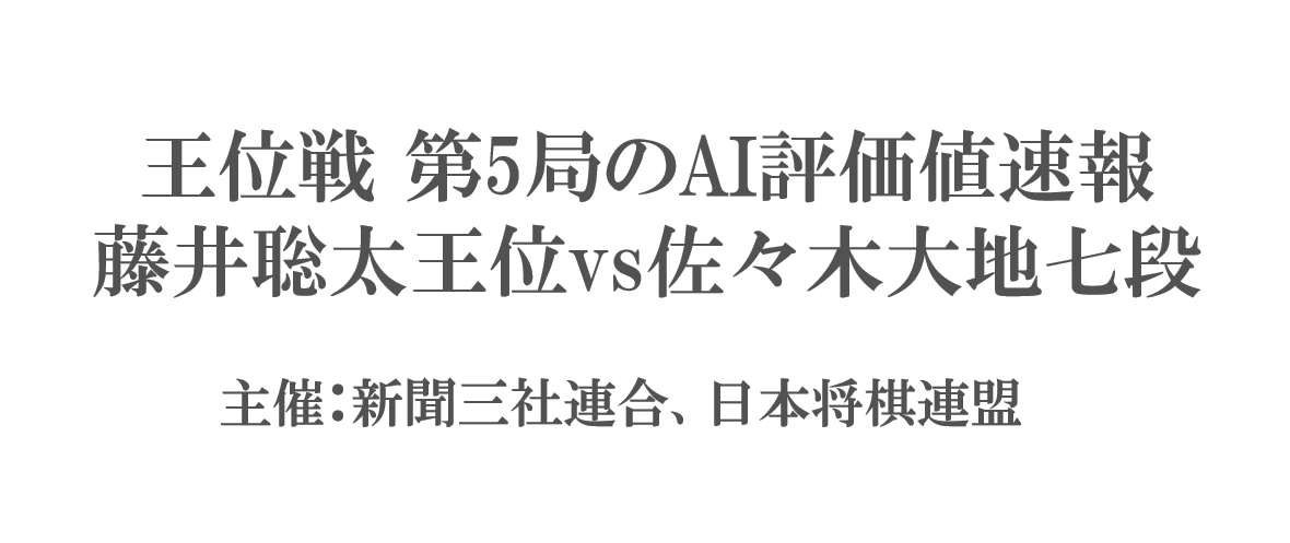 王位戦第5局のAI評価値速報・形勢判断-藤井聡太vs佐々木大地