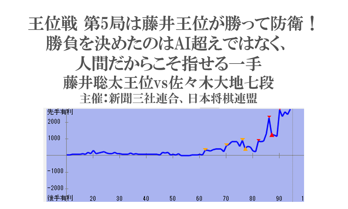 王位戦第5局は藤井王位が勝って防衛！勝負を決めたのはAI超えではなく人間だからこそ指せる一手