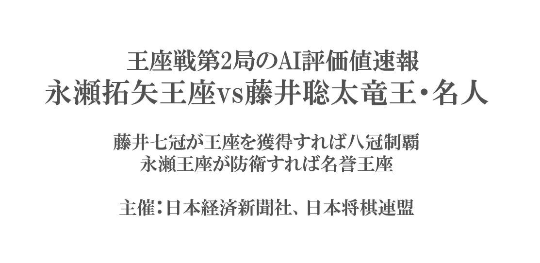 王座戦第2局のAI評価値速報-藤井聡太七冠vs永瀬拓矢王座