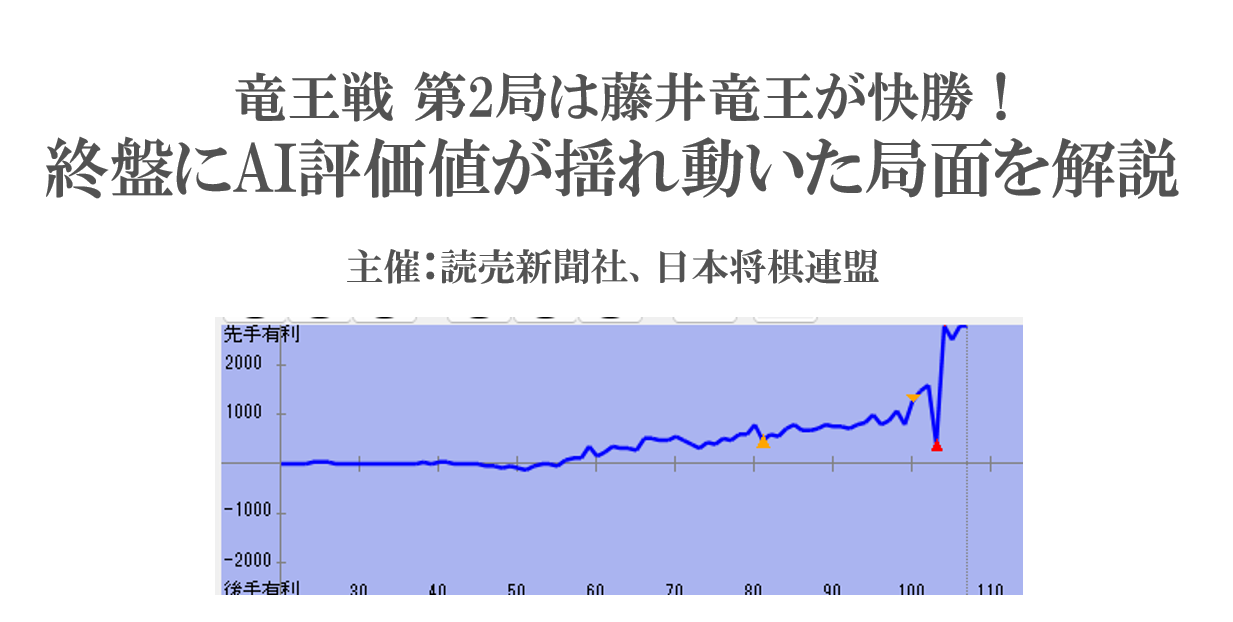 竜王戦第2局は藤井竜王が快勝！終盤のAI評価値が揺れ動いた局面を解説