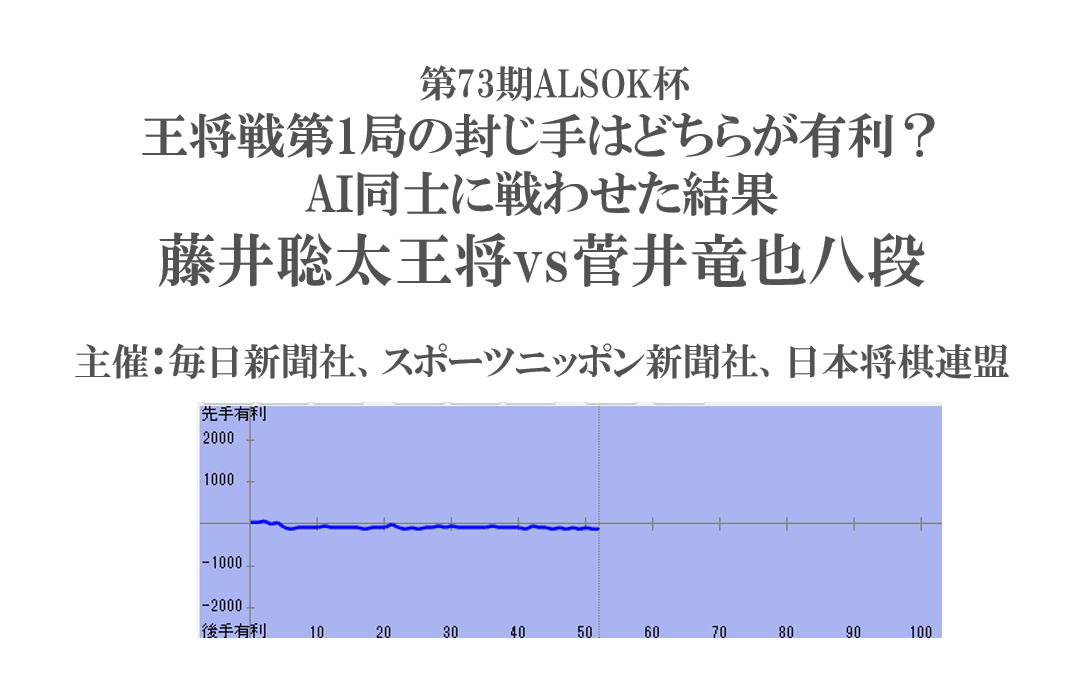 王将戦第1局の封じ手はどちらが有利？AI同士に戦わせた結果を解説-藤井聡太vs菅井竜也