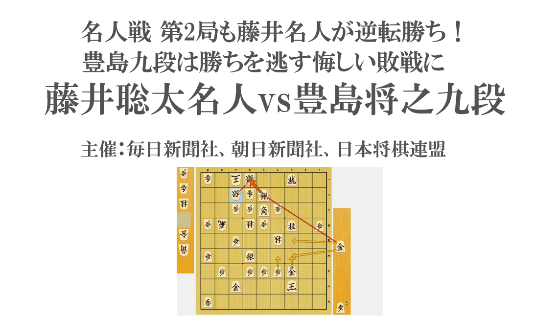 名人戦第2局も藤井名人が逆転勝ち！豊島九段はミスが出て悔しい敗戦