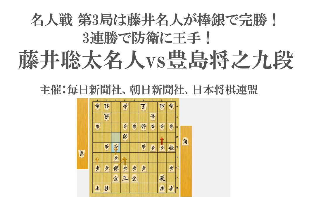 藤井聡太名人の棒銀炸裂！名人戦第3局の戦型を解説します