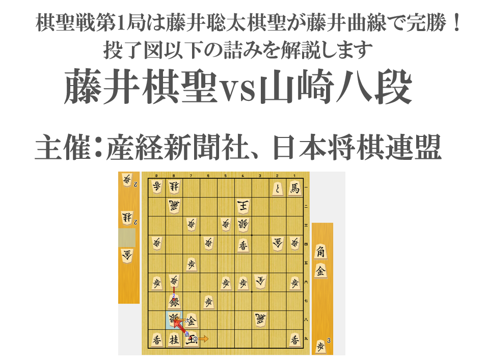 棋聖戦第1局は藤井聡太棋聖が藤井曲線で完勝！投了図以下の詰みを解説します